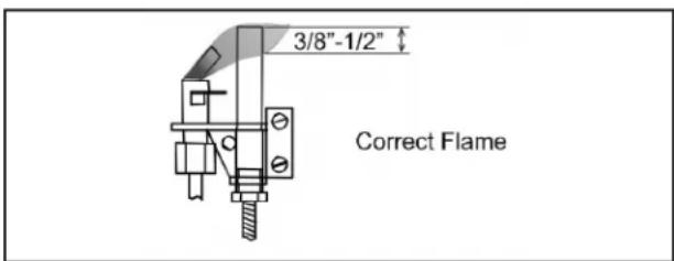Bakers Pride Y-800BL-DSP - Pilot Burner Flame Adjustment: - 1