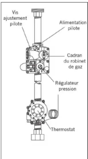 Bakers Pride Y-602-DSP - Brûleur pilote ajustement de flamme : - 2