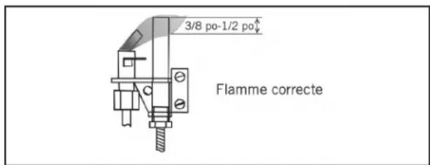 Bakers Pride Y-602-DSP - Brûleur pilote ajustement de flamme : - 1