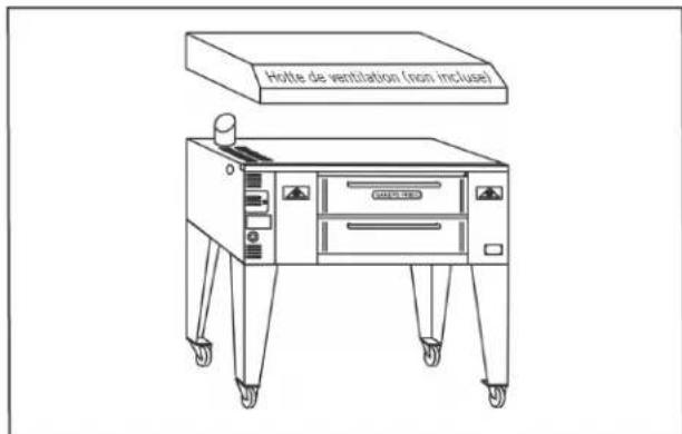 Bakers Pride Y-602-DSP - AVIS - 3