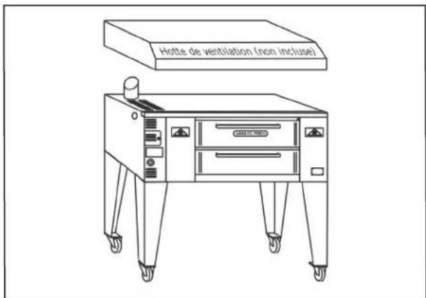 Bakers Pride Y-602-DSP - Assembler le Support : - 1