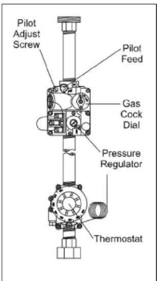 Bakers Pride Y-602-DSP - Pilot Burner Flame Adjustment: - 2