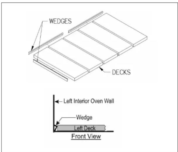 Bakers Pride Y-602-DSP - INSTALLATION INSTRUCTIONS - 1