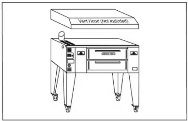 Bakers Pride Y-602-DSP - NOTICE - 3