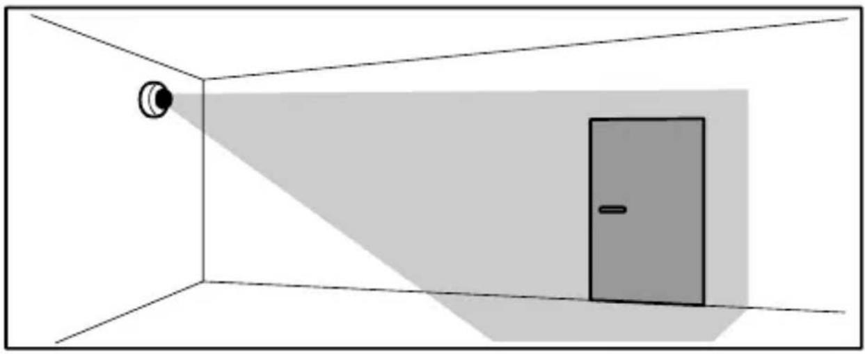 AXIS P3285-LV - Français - 26