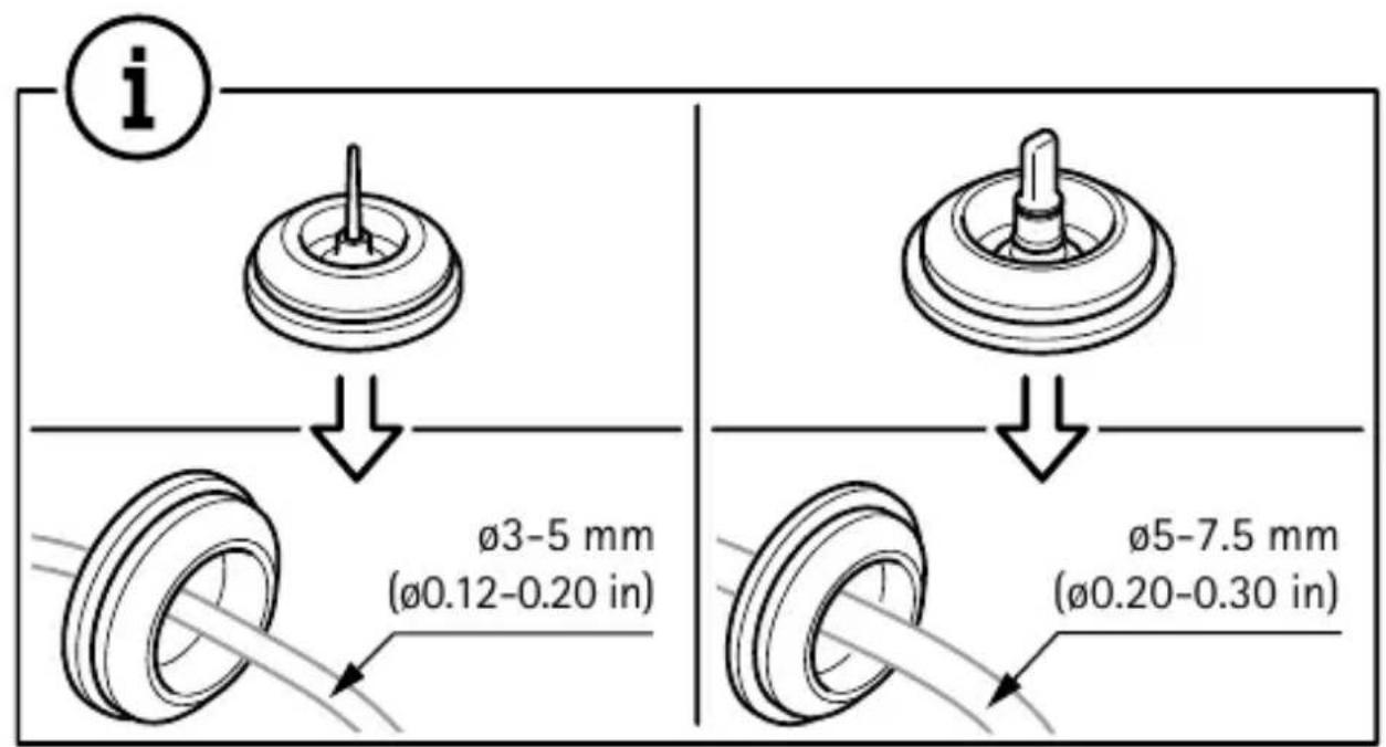 AXIS P3285-LVE - NNOOTT - 5
