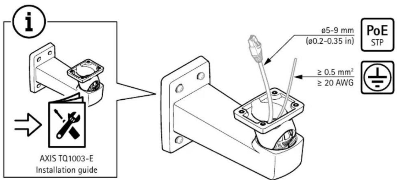 AXIS P1518-E - 1.1 - 1