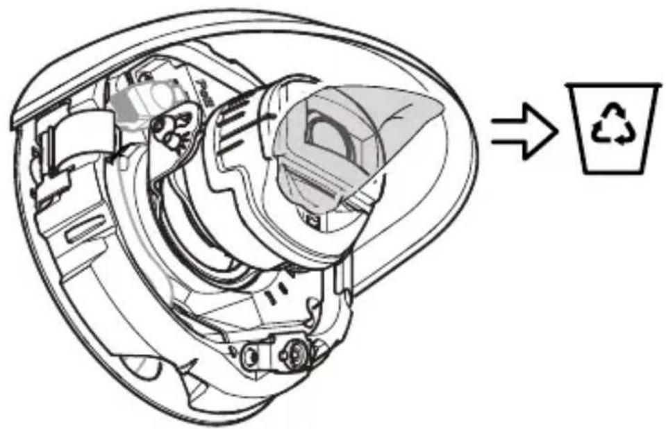 AXIS M4227-LVE - 3.3 - 1