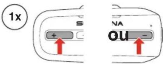Sena Outrush 2 - Utiliser des présélections d'appel rapide - 2