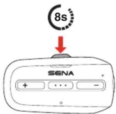 8s SENA