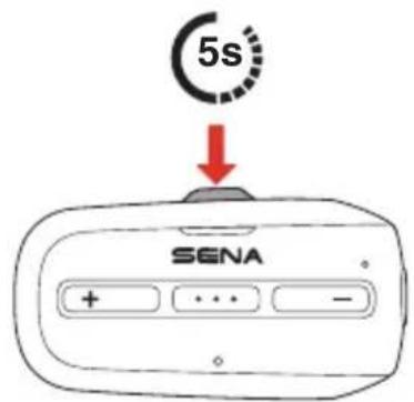 5s SENA + ... -