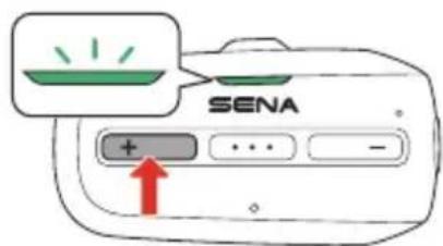 SENA + ... -