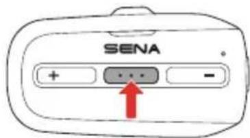 SENA + ... -