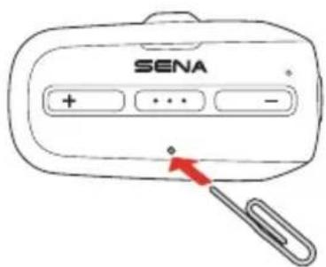 SENA + ... -