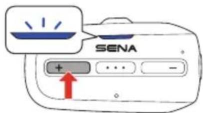 SENA + ... -