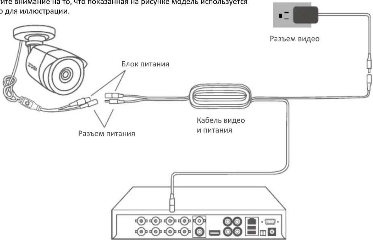 ZOSI 1AC-4182C-WS-N - Руководство По Подключению - 1