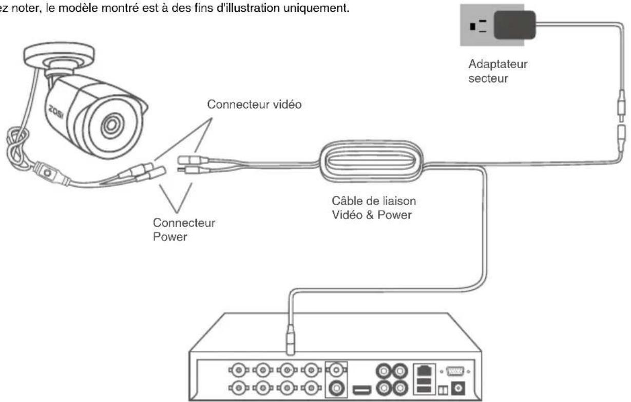 ZOSI 1AC-4182C-WS-N - Guide de connexion - 1