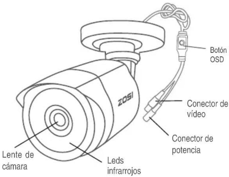 ZOSI 1AC-4182C-WS-N - el cableado - 1