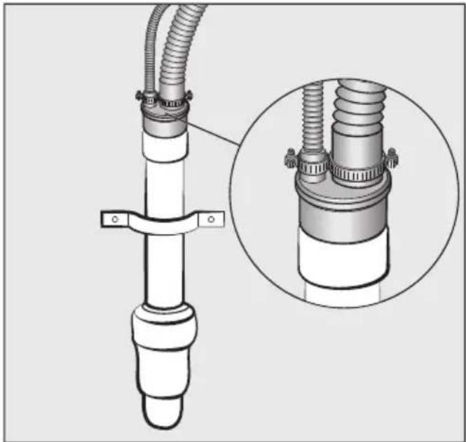 MIELE WCA132 WCS - Suspendre le tuyau de vidange dans le lavabo ou le bac de vidange - 3