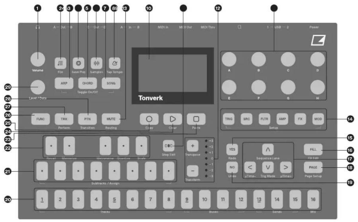 Elektron Tonverk - プINTル - 1
