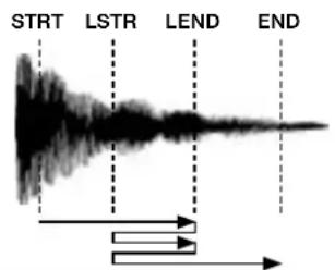 Elektron Tonverk - END - 1