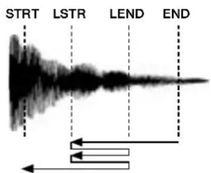 Elektron Tonverk - END - 3