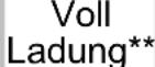CANDY BS H9N3B-S - WARNUNG - 7