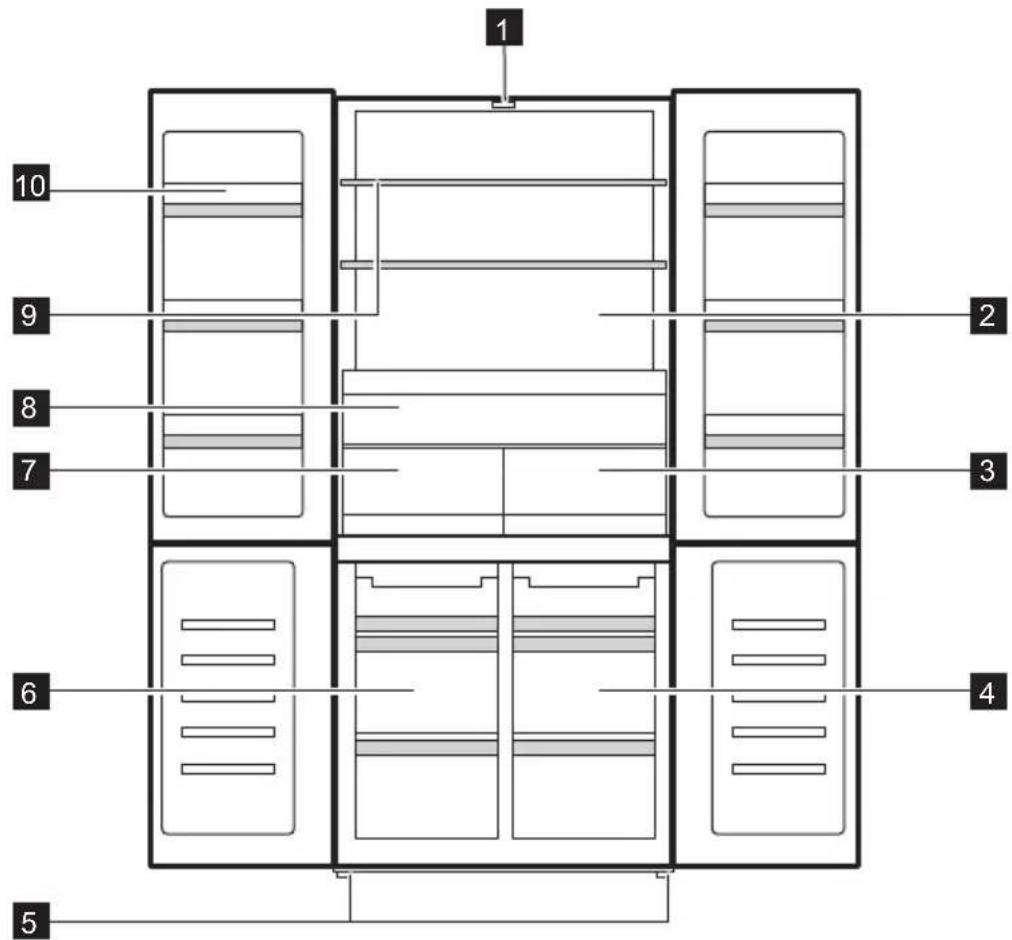 AEG RMB952D6VB - Product overview - 1