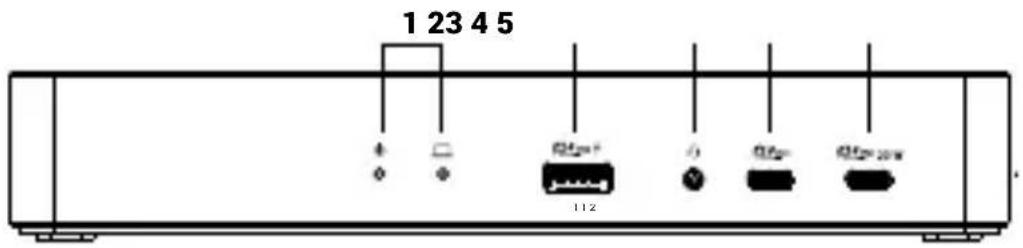 i-TEC CAINTGDUAL4KDOCPD - BESCHRIJVING - 1
