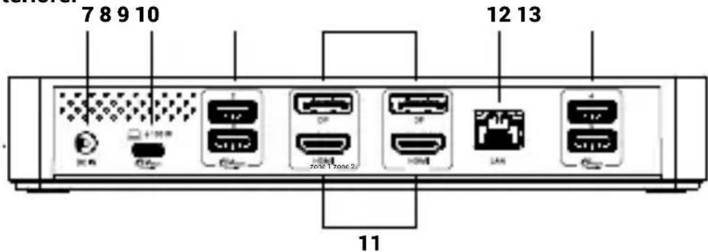 i-TEC CAINTGDUAL4KDOCPD - Pannello laterale: - 2