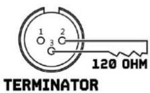BeamZ Panther 80L - KONTROLA DMX512 - 4
