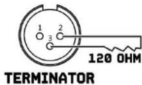 BeamZ Panther 80L - DMX512 CONTROL - 4