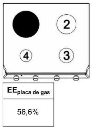 TEKA EX 60.1 3G AI AL DR CI LPG - TRANSFORMACIONES - 2