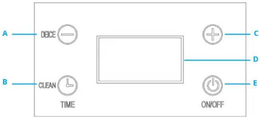 Klarstein FrostMaster - Panel de control - 1