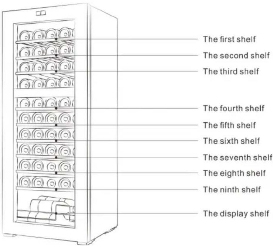 Klarstein Bovella 55 DUO+ - WINE STORAGE - 1