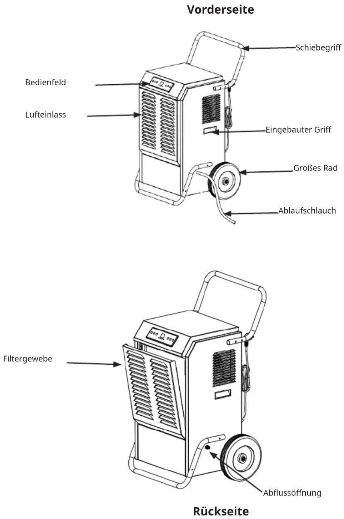 Klarstein DuraDry - PRODUKTBESCHREIBUNG - 1