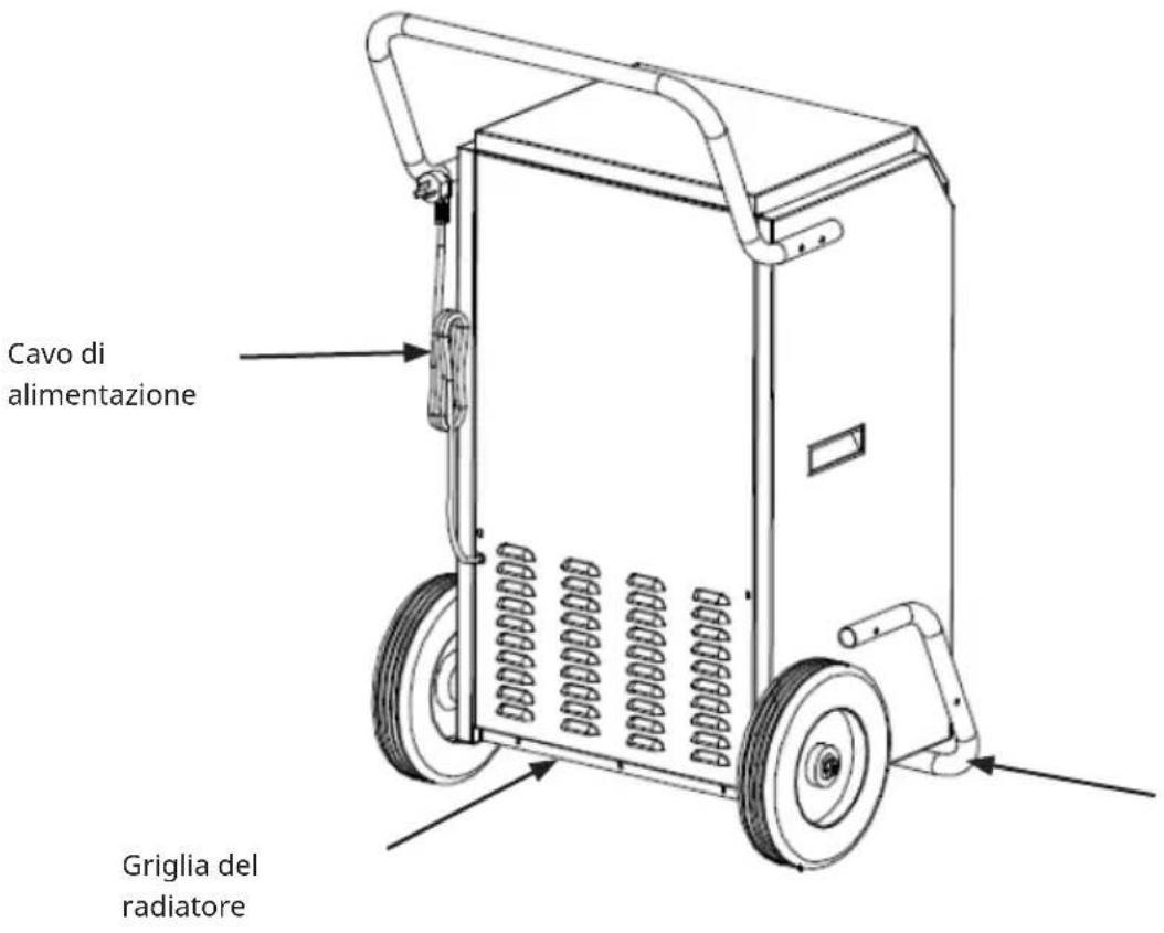 Klarstein DuraDry - DESCRIZIONE DEL PRODOTTO - 3