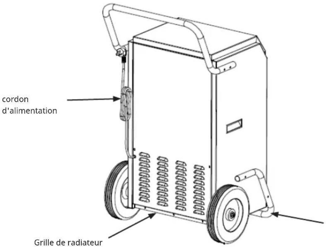 Klarstein DuraDry - DESCRIPTION DU PRODUIT - 3