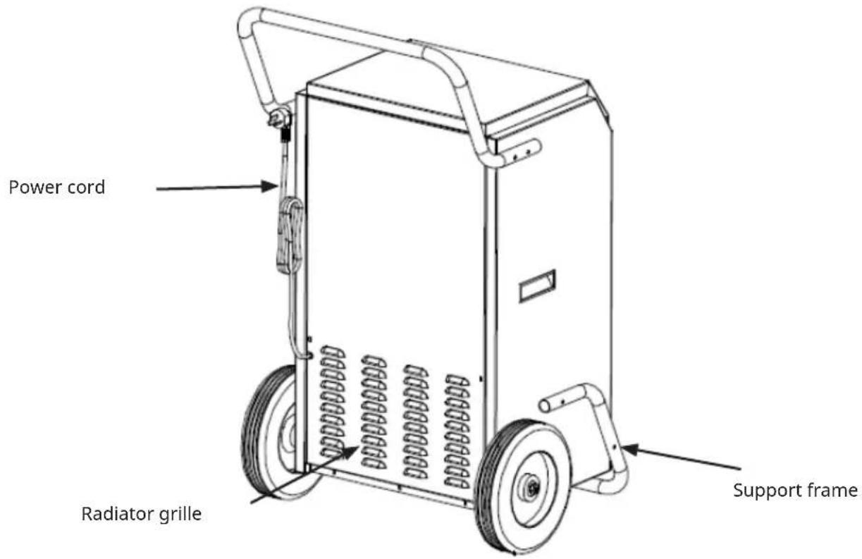 Klarstein DuraDry - PRODUCT DESCRIPTION - 2