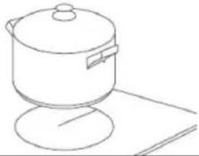 Klarstein Delicatessa 90 Flex - Beginnen met koken - 2