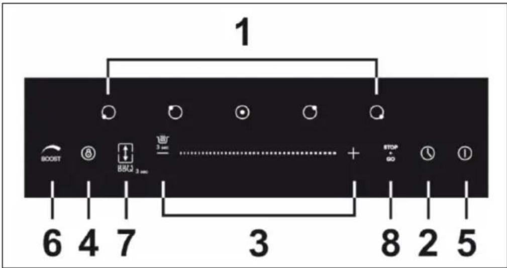 Klarstein Delicatessa 90 Flex - CONTROL PANEL - 1