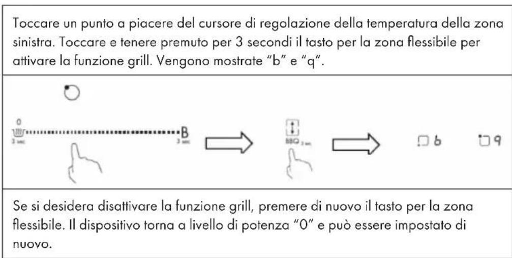 Klarstein Delicatessa 90 Flex - Utilizzo della funzione grill - 1