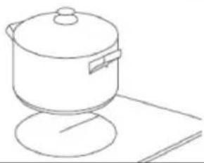 Klarstein Delicatessa 90 Flex - Débuter la cuisson - 2