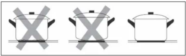 Klarstein Delicatessa 90 Flex - Selección de la batería de cocina - 2