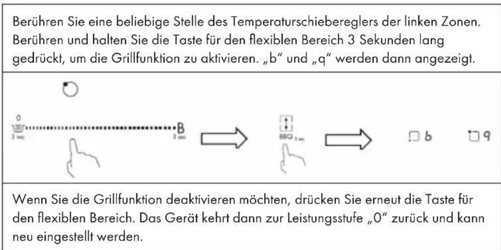 Klarstein Delicatessa 90 Flex - Verwendung der Grillfunktion - 1
