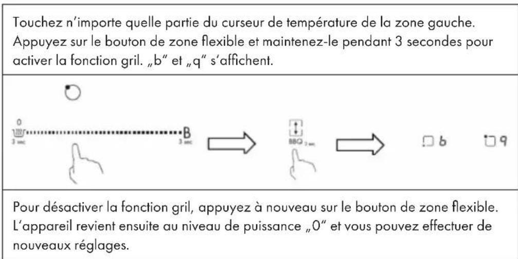 Klarstein Delicatessa 90 Flex - Utilisation de la fonction gril - 1
