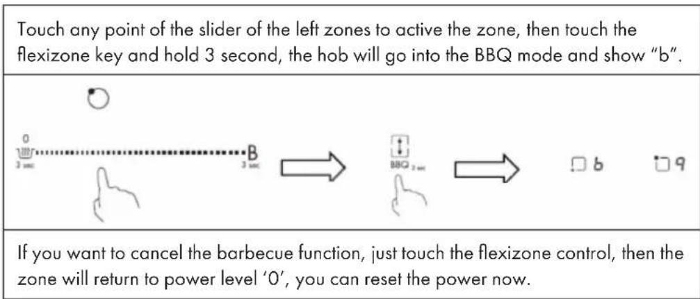 Klarstein Delicatessa 90 Flex - Using the Barbecue function - 1
