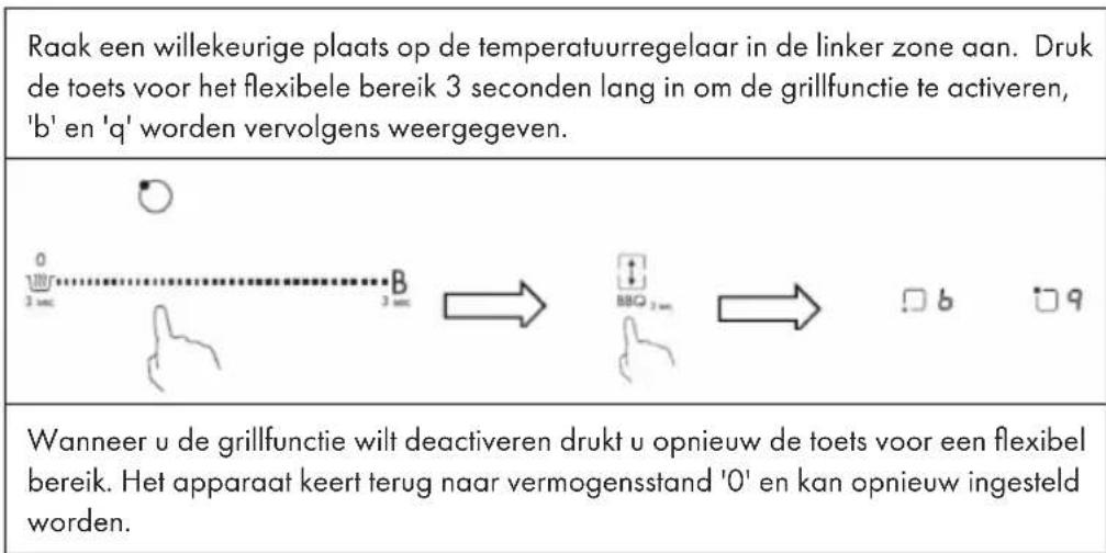 Klarstein Delicatessa 90 Flex - Gebruik van de grillfunctie - 1
