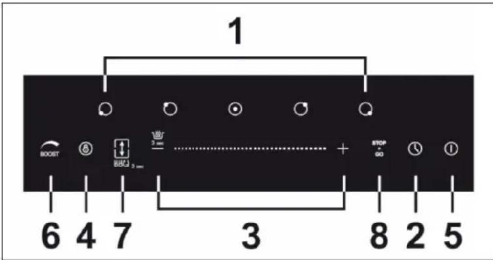 Klarstein Delicatessa 90 Flex - PANEL DE CONTROL - 1