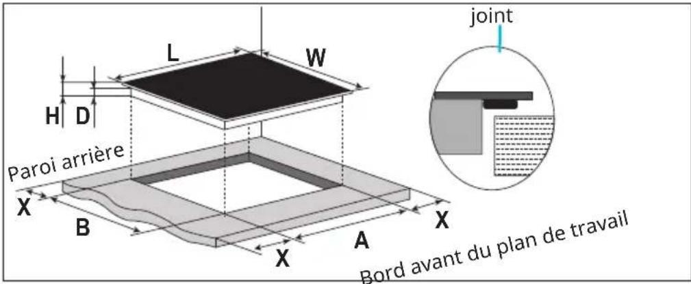 Klarstein Velaire Slim - Sélection du matériel d'installation - 1